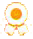 melhores serviços